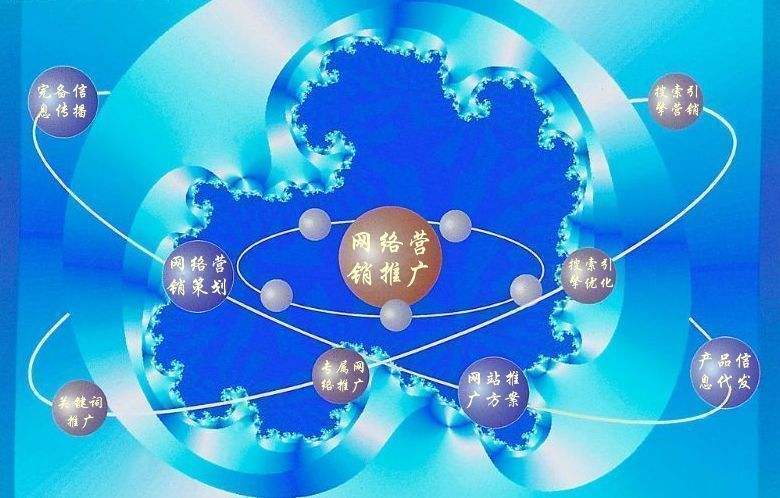 玛曲新媒体运营企业需要掌握的网络推广技巧有哪些